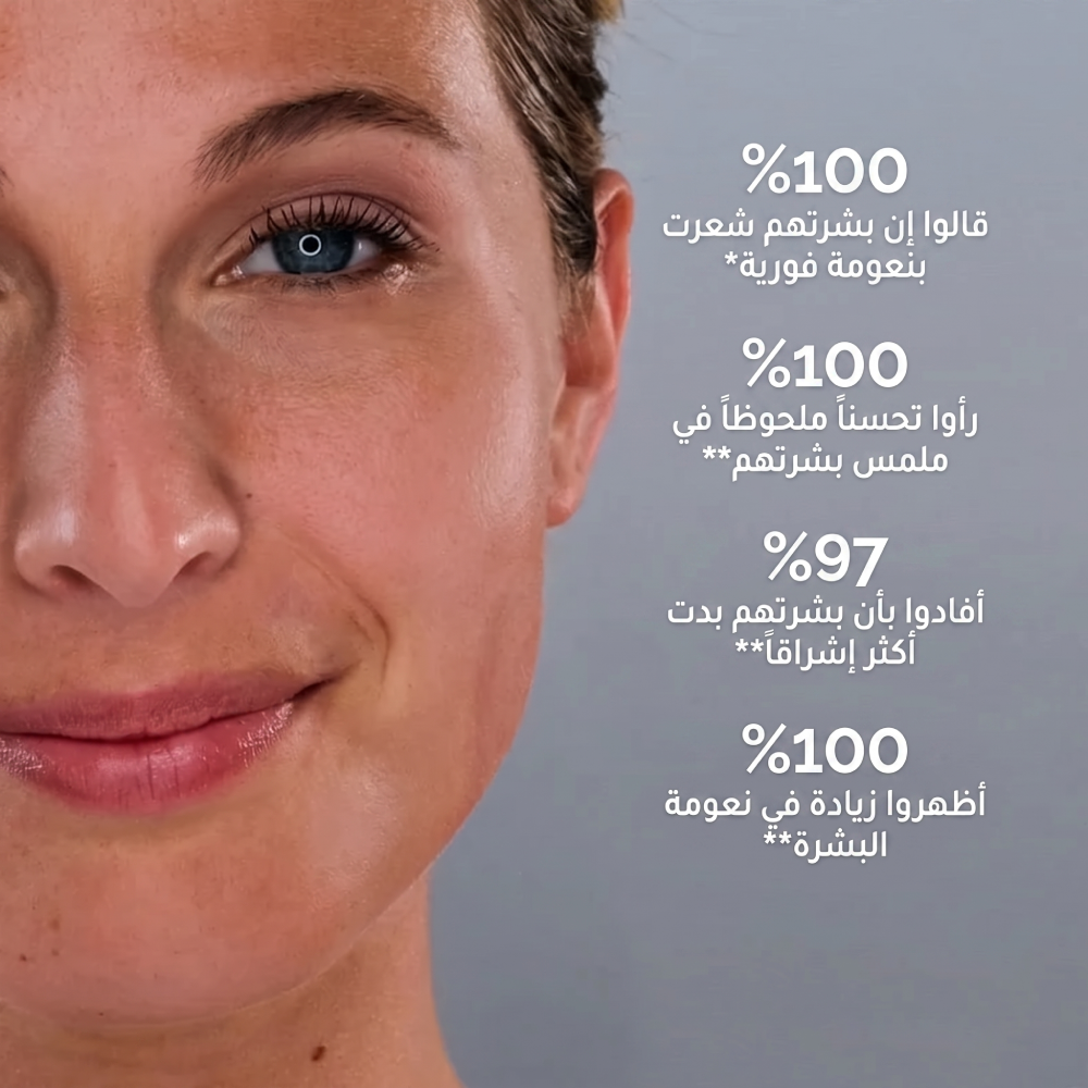 Lavender Close-up of a woman's face with survey stats on improved skin softness, texture, radiance, and smoothness beside her on a gray background, highlighting the سونيك سموث برو+ System by Michael Todd Beauty’s professional-grade exfoliation benefits.